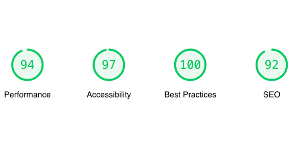 Bild eines SEO-Reports